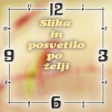 Številčnica